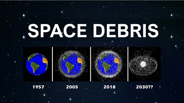 Space Debris