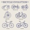 Geschiedenis van de fiets